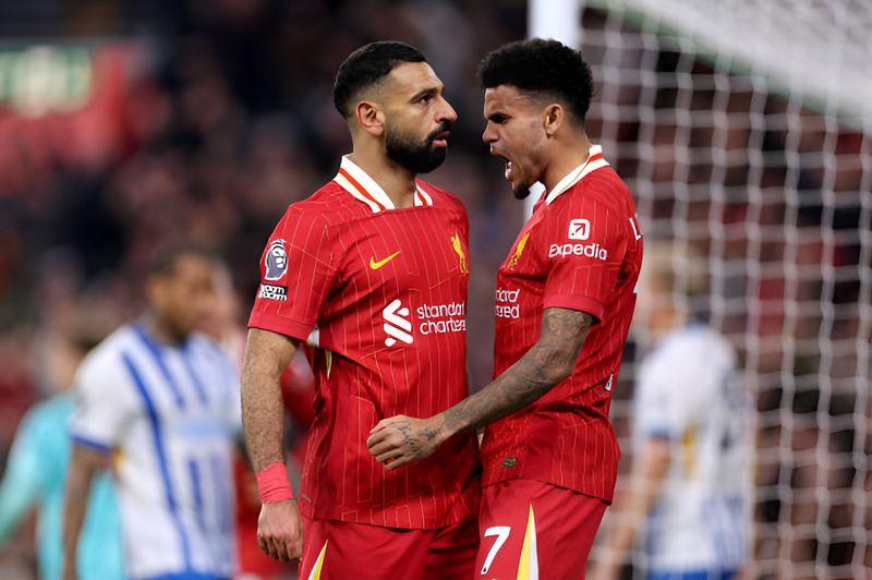 Overview of match week 10 in the Premier League, focusing on the top 6 teams’ results and key moments