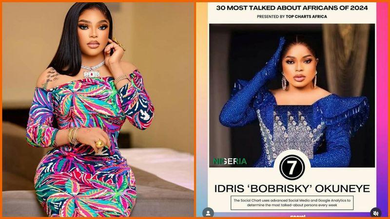 Nigerian crossdresser and social media personality Bobrisky ranked 7th most-talked-about person in Africa 
