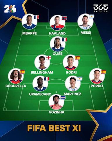 FIFA 2026 World Cup Team of the Tournament featuring Rodri, Lamine Yamal, Pedro Porro and Marc Cucurella after Spain's title victory.