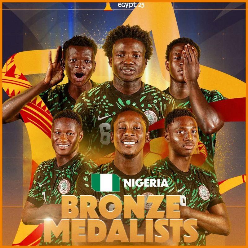 Nigeria's Flying Eagles emerge third at the U-20 AFCON after conquering Egypt in penalty shootout.