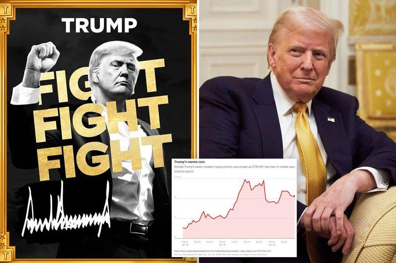 3 reasons president Trump’s meme coin $TRUMP may crash lower than expected
