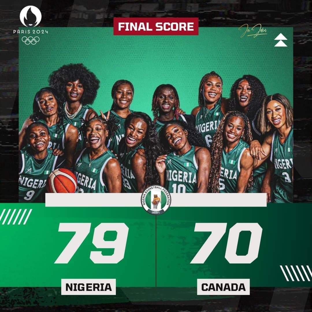 Nigeria's women basketball team have qualified for the quarter-finals, at the expense of Canada.